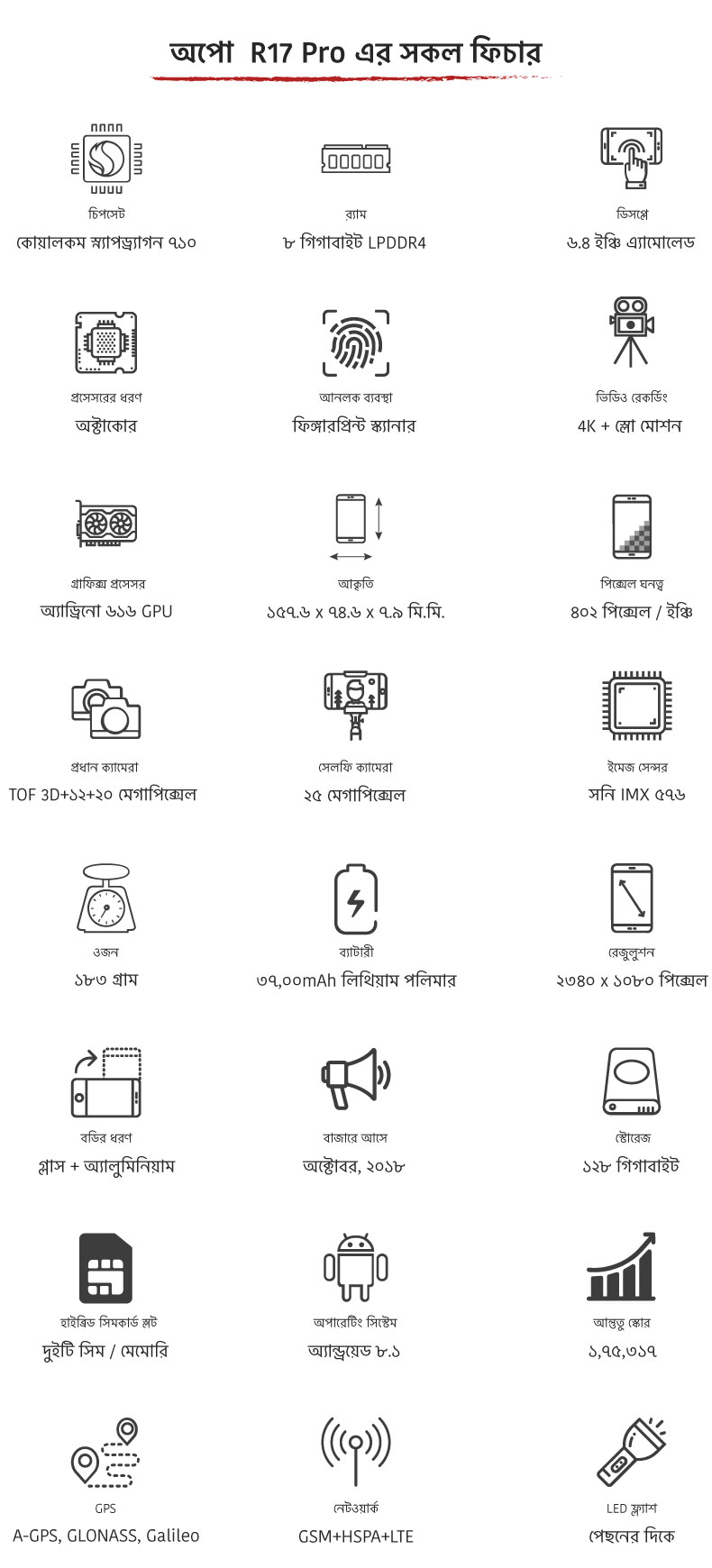 অপো R17 Pro স্মার্টফোন - Oppo R17 Pro Smartphone